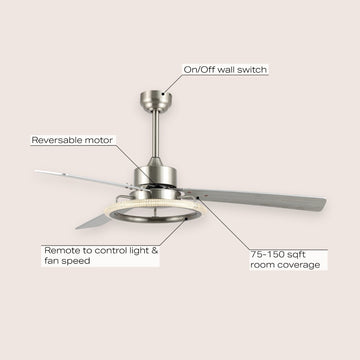 Remy 52" Modern Industrial Iron/Acrylic/Wood Remote-Controlled 6-Speed Integrated LED Ceiling Fan - JONATHAN Y